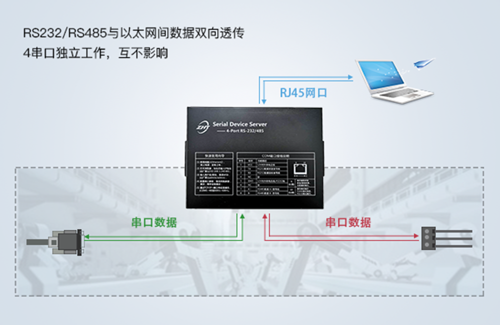 串口數(shù)據(jù)采集器